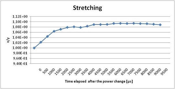 dstretch3-23