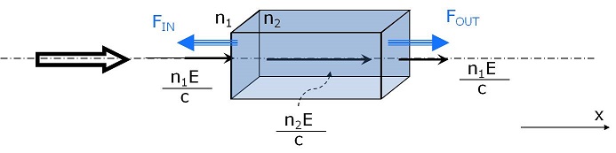 dstretch3-5