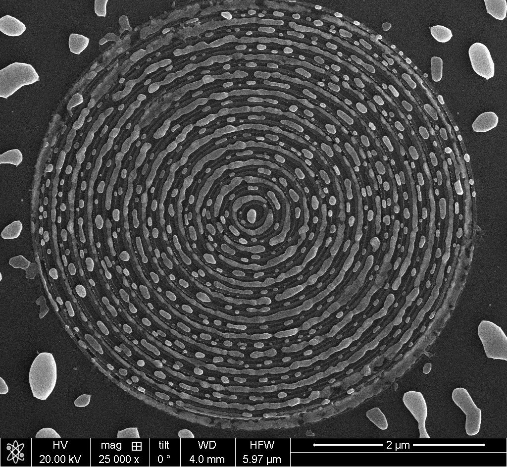 Gold Diffusion